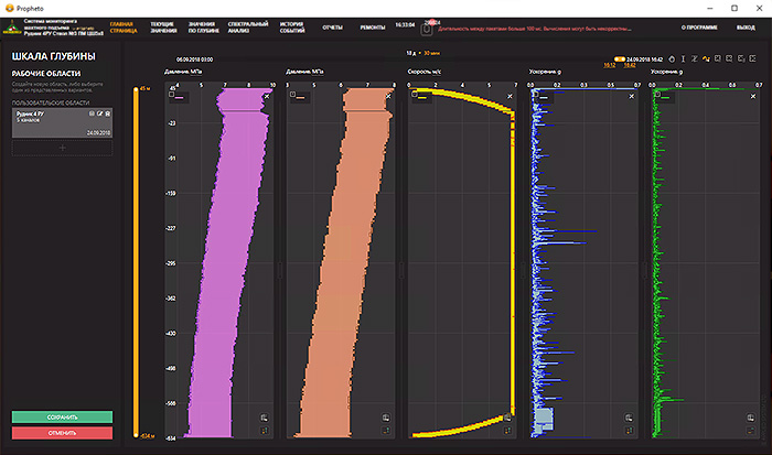 Condition monitoring software